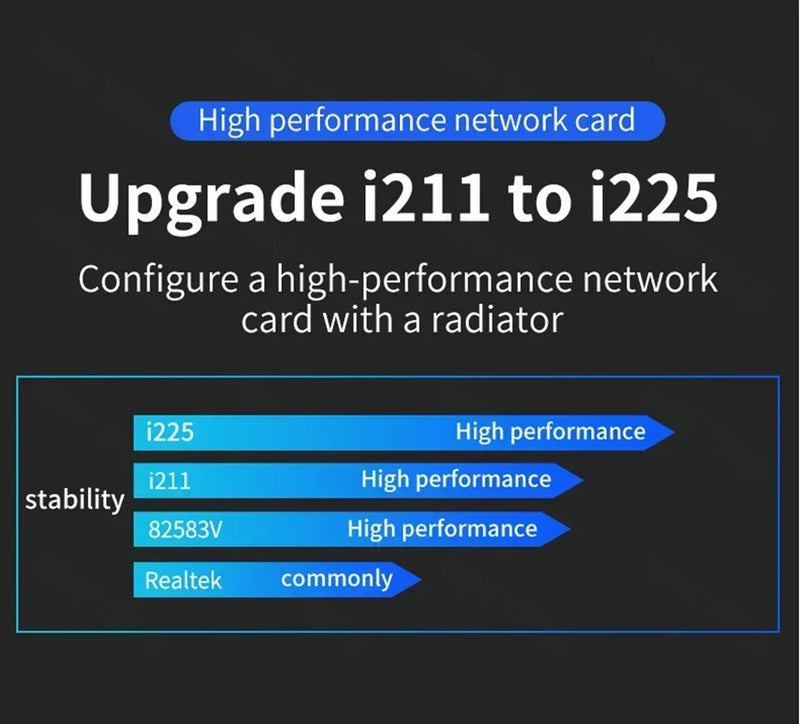 THE WORK NODE STANDARD